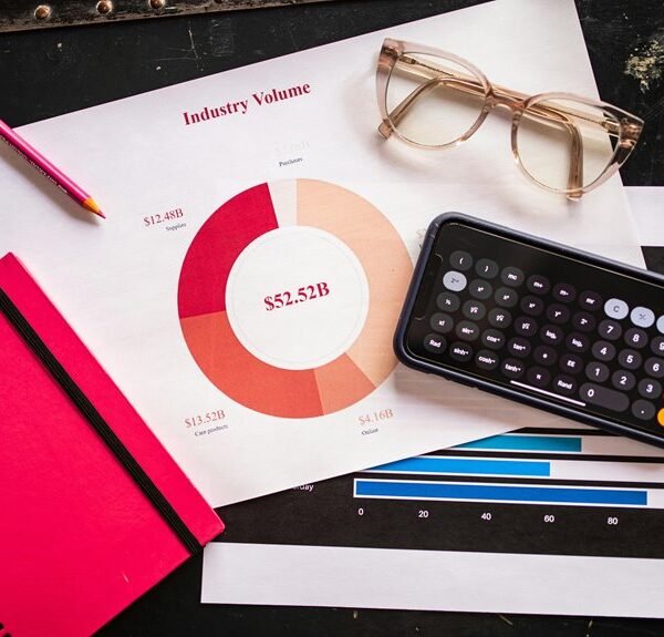 high impact metrics overview summary