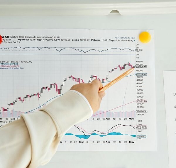 quantitative operations index numbers